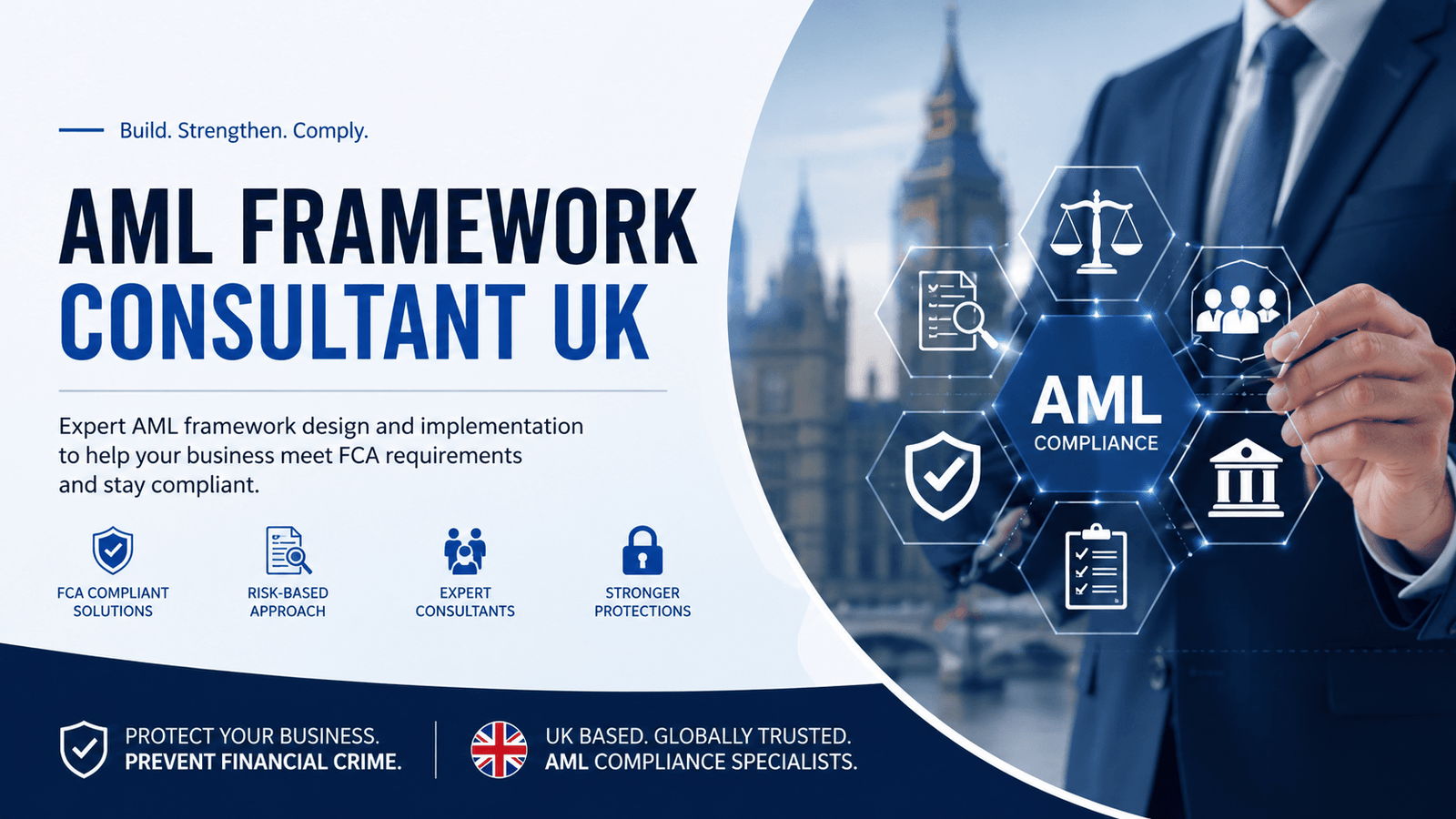 AML Framework Consultant UK